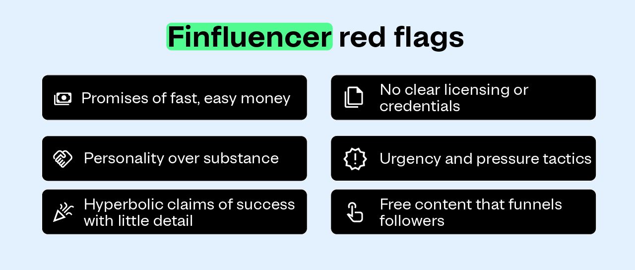 Finfluencer red flags