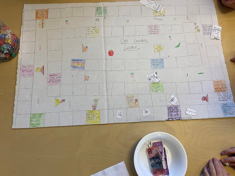 Board game created by students